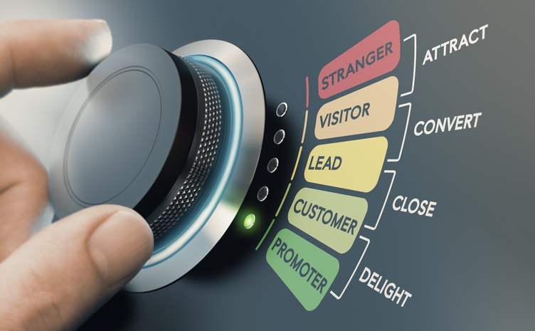 Critical Components of Lead Generation Websites