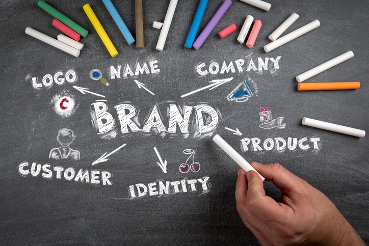 Brand Identity: Why It Matters and How to Get It Right