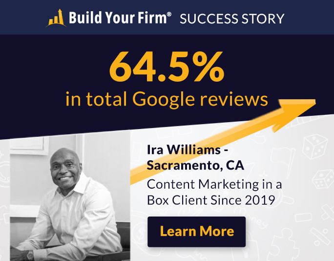 Reputation management – Google reviews